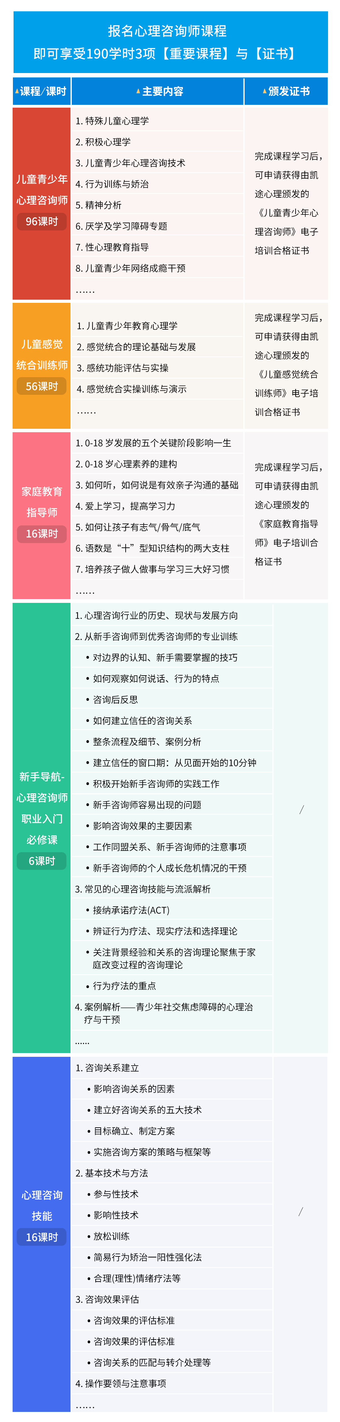 赠送附加课.(1).jpg